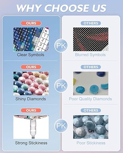 Miniatura 3 de Hyporeak Kits de pintura de diamantes para adultos, kit de arte de diamantes, kit de pintura de diamantes 5D, taladro completo redondo para regalo,