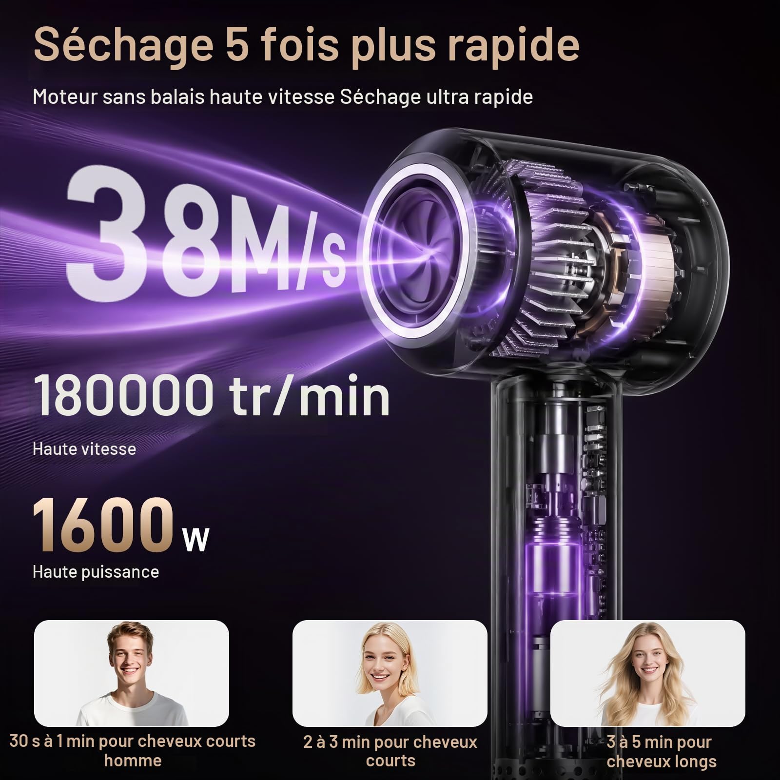Sèche-cheveux Ionique Haute Vitesse – 180 000 tr/min, Seche Cheveux Professionnel 500 Millions d'ions Négatifs, 4 Température 3 Vitesse, Écran LED + Régulation NTC, Diffuseur et Buse inclus