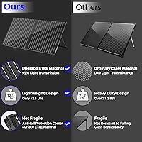 Vista 7 de VOLTSET Panel solar portátil de 100 vatios y 12 voltios con controlador de cargador impermeable de 10 A, cargador solar plegable de 100 W