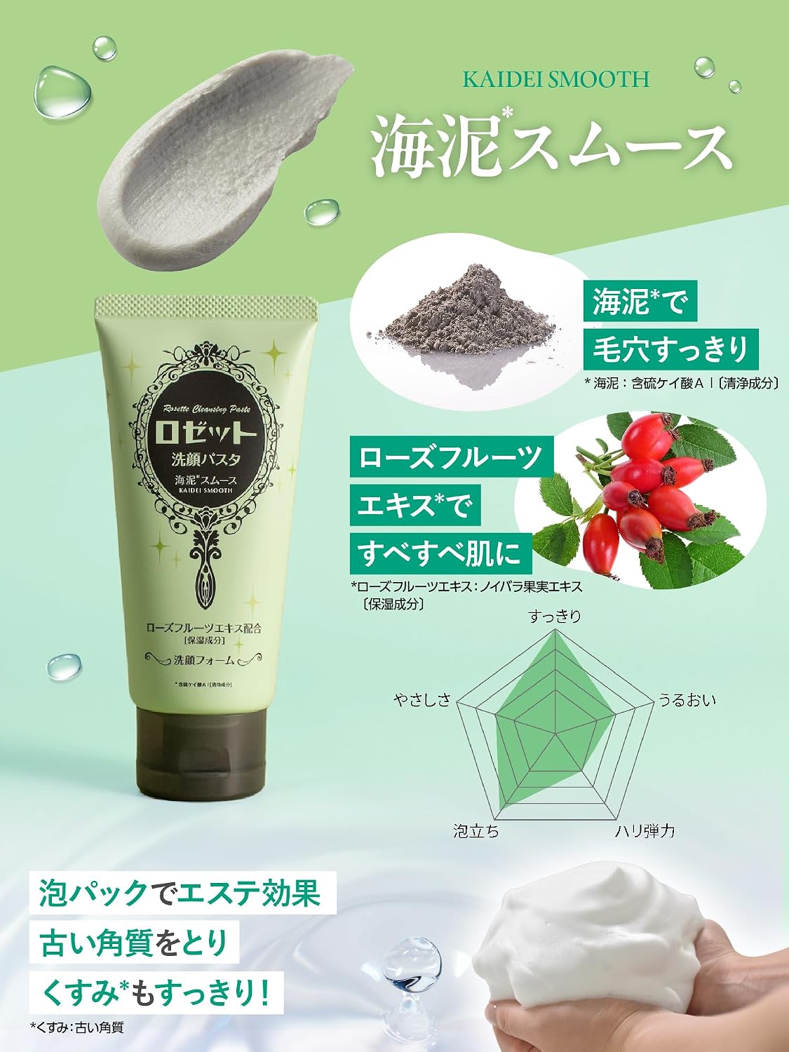 [NEW] Rosette Facial Cleanser Pasta Sea Mud Smooth 180g (Large Size, 1.5 times the usual) Facial Cleanser Pore 180 grams view 5