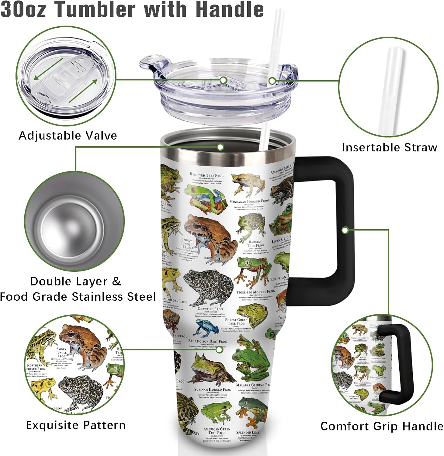30 oz Frog Tumbler with Handle and Straw, 30oz Insulated Stainless Frog Tumbler Coffee Travel Mugs Cup Water Bottle Frog Lovers Gifts for Women Girls - Image 2