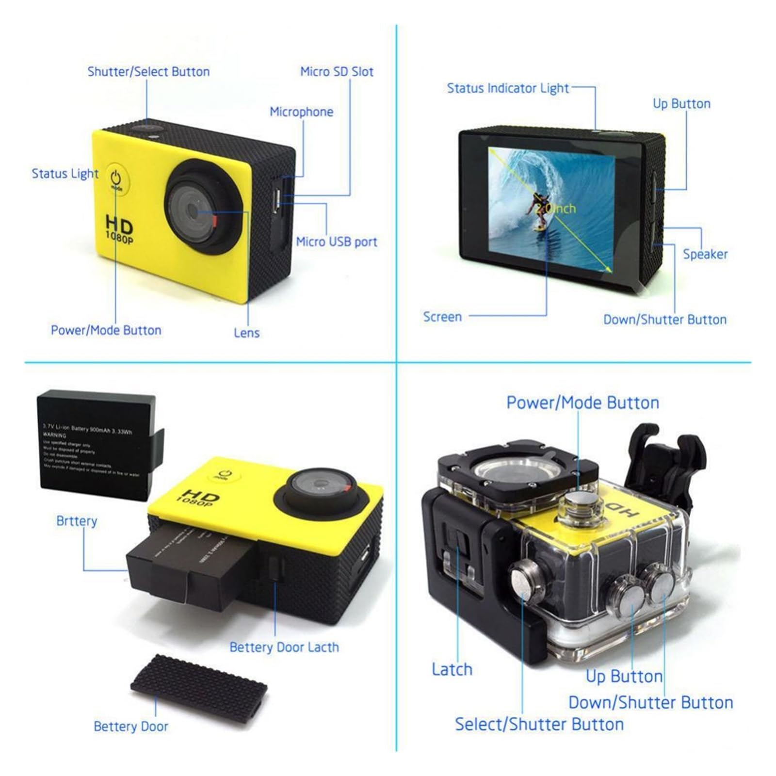 Mini HD 1080P wodoodporna kamera sportowa 2.0 Cal 32G Outdoor Motion Sking DV do akcji wideo kask rowerowa cyfrowa Bezproblemowa PrzenośNość(Cam add8gb card,Black)