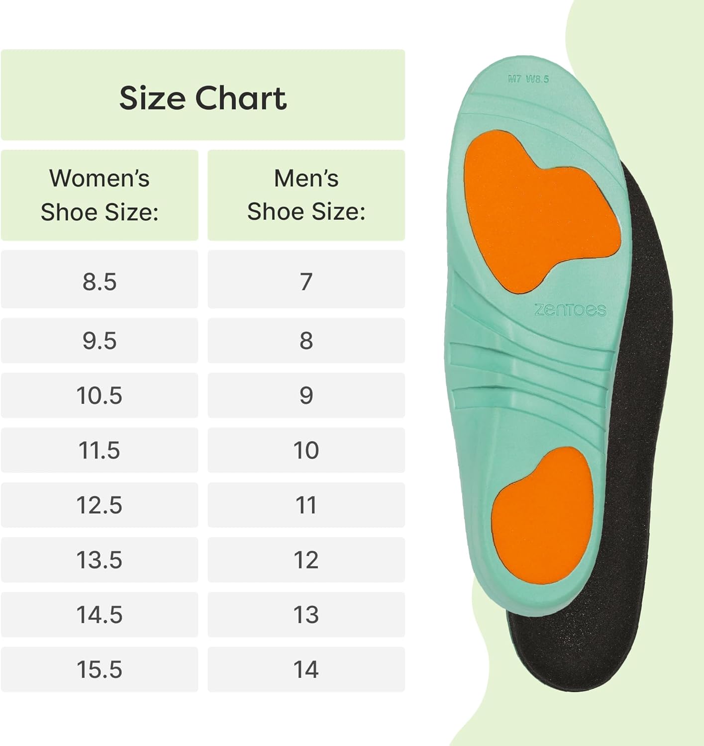 ZenToes Diabetic Cushioned Insoles for Men and Women, Shock Absorbing Plastazote Foam Pads for Plantar Fasciitis, Metatarsalgia, Morton's Neuroma Relief - 1 Pair (M13/W14.5) - Image 6