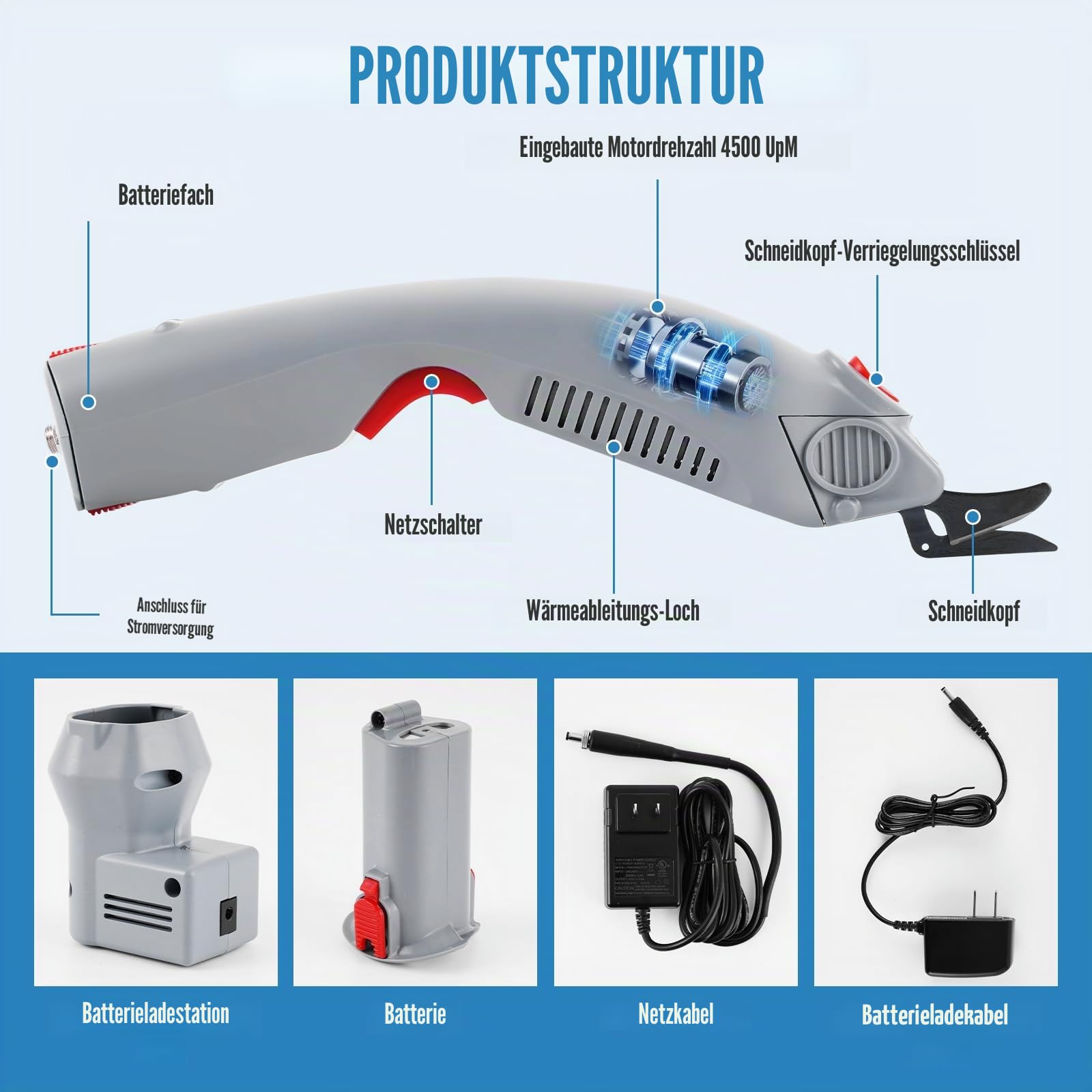 MXBAOHENG Elektrische Stoffschere A Schneidkopf 3.6V Akkuschere WBT-1 | Schnittstärke 0-8 mm Elektrische Schneiderschere mit 1 Wiederaufladbare Akku Elektrische Schere für Stoff Leder Pappe