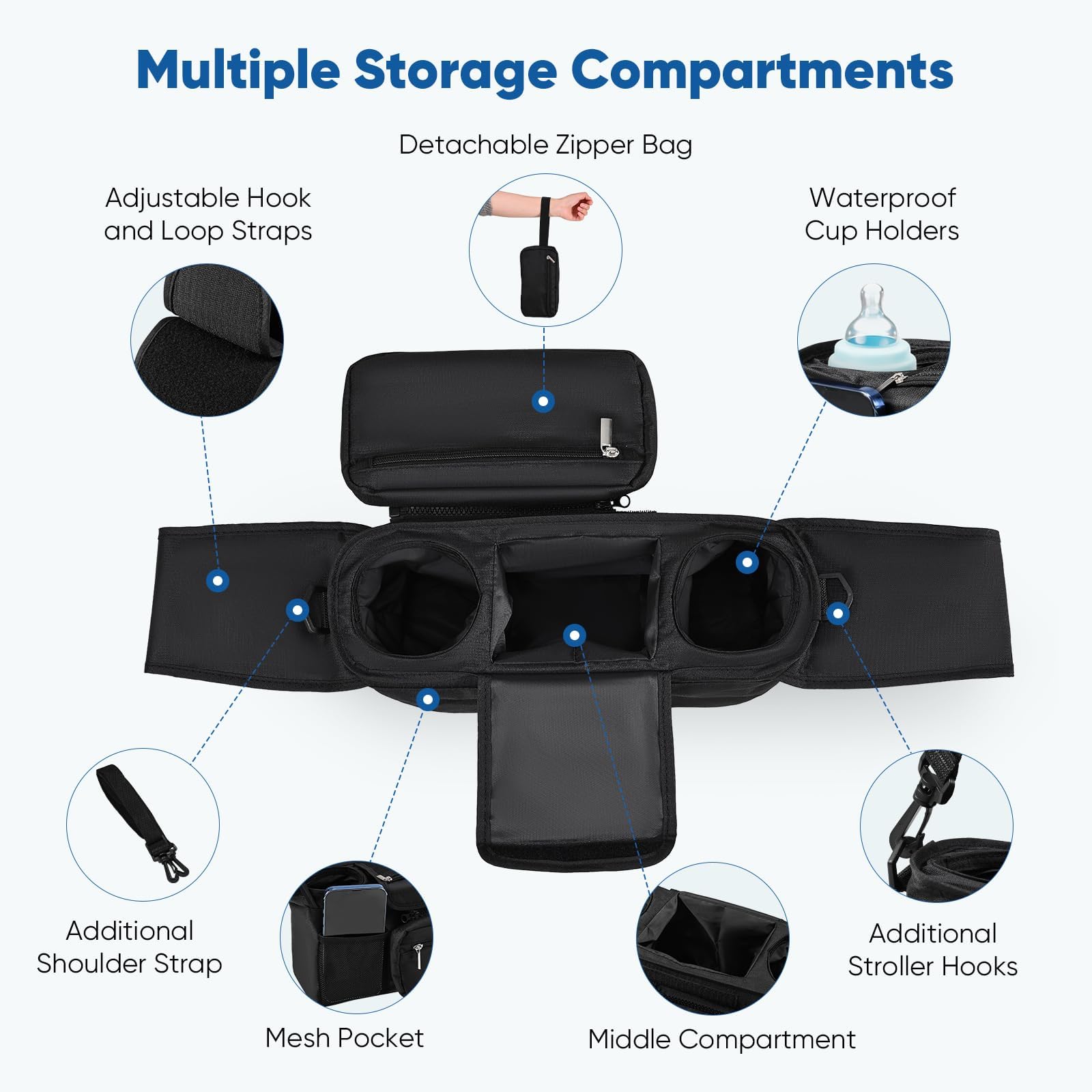 ieron Universal Stroller Organizer, 2 Insulated Cup Holder, Detachable Zippered Pocket, Mobile Phone Pocket - Image 2