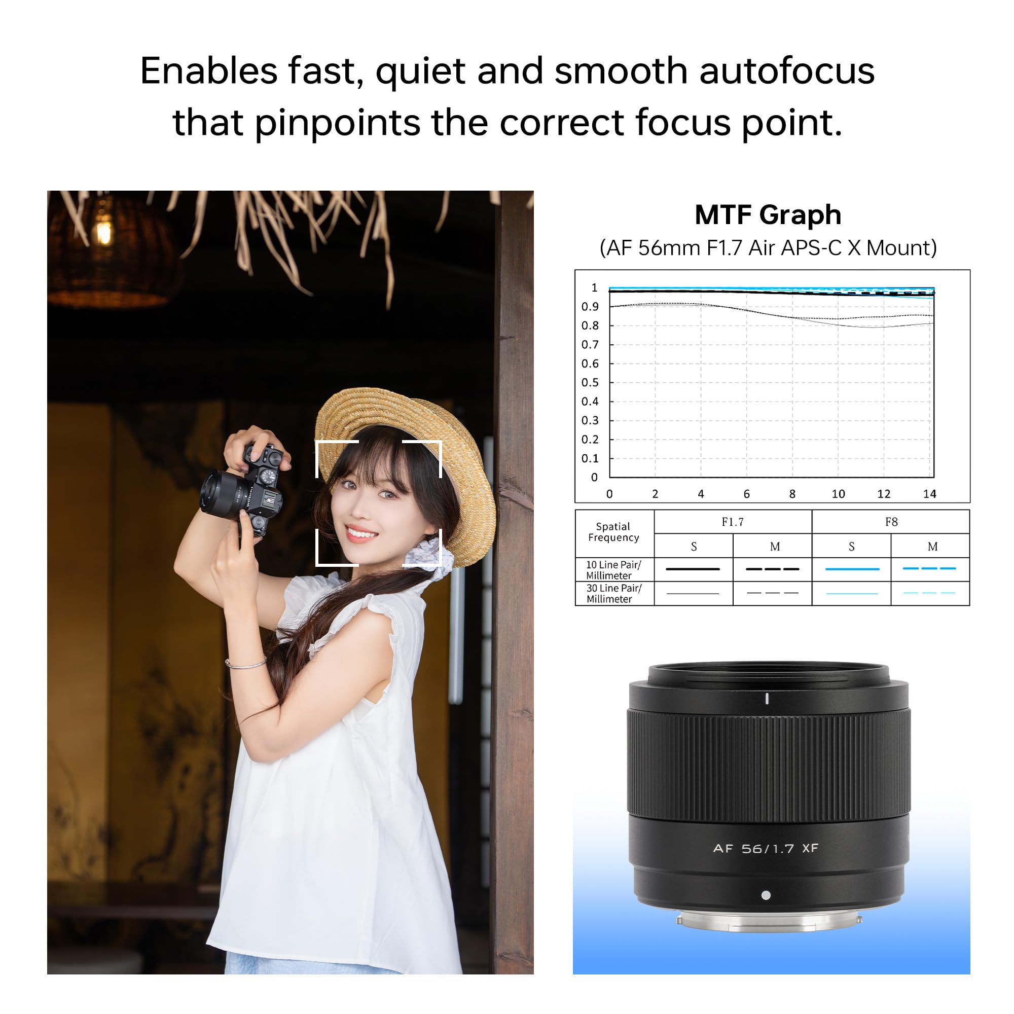 VILTROX 56mm F1.7 for Fuji X Mount, 56mm f/1.7 APS-C Autofocus