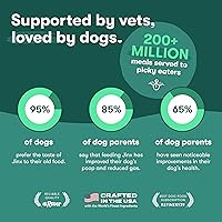 Vista 11 de Jinx Golosinas de entrenamiento de pollo y plátano para perros y cachorros, bajas en calorías, 100% naturales, pollo real ahumado a fuego lento, sin