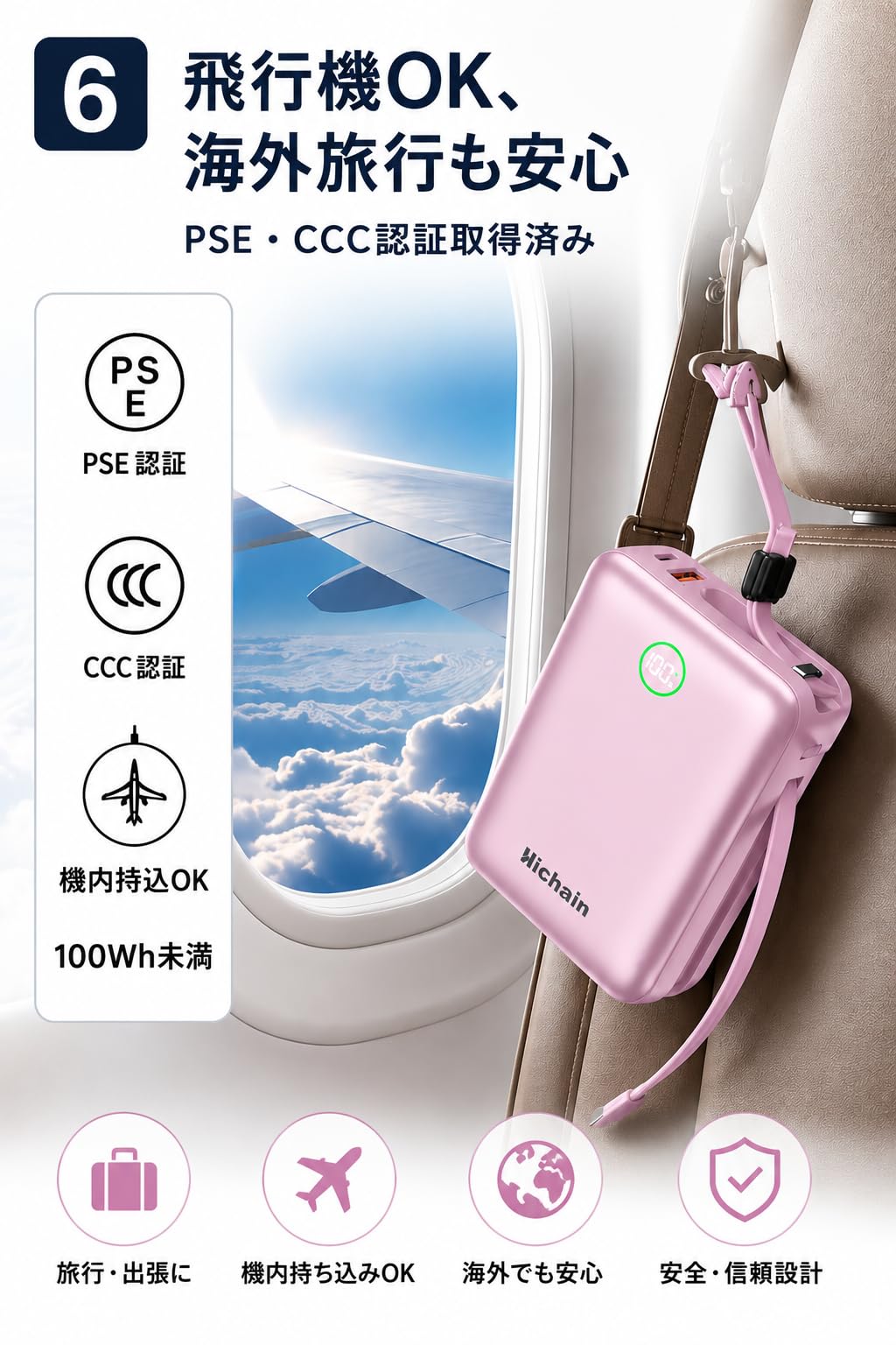 Hichain Chargeur portable 35 W à charge rapide 20 000 mAh, écran LED avec double câbles intégrés et 4 ports de sortie, chargeur de téléphone externe compatible avec iPhone, iPad, appareils Android