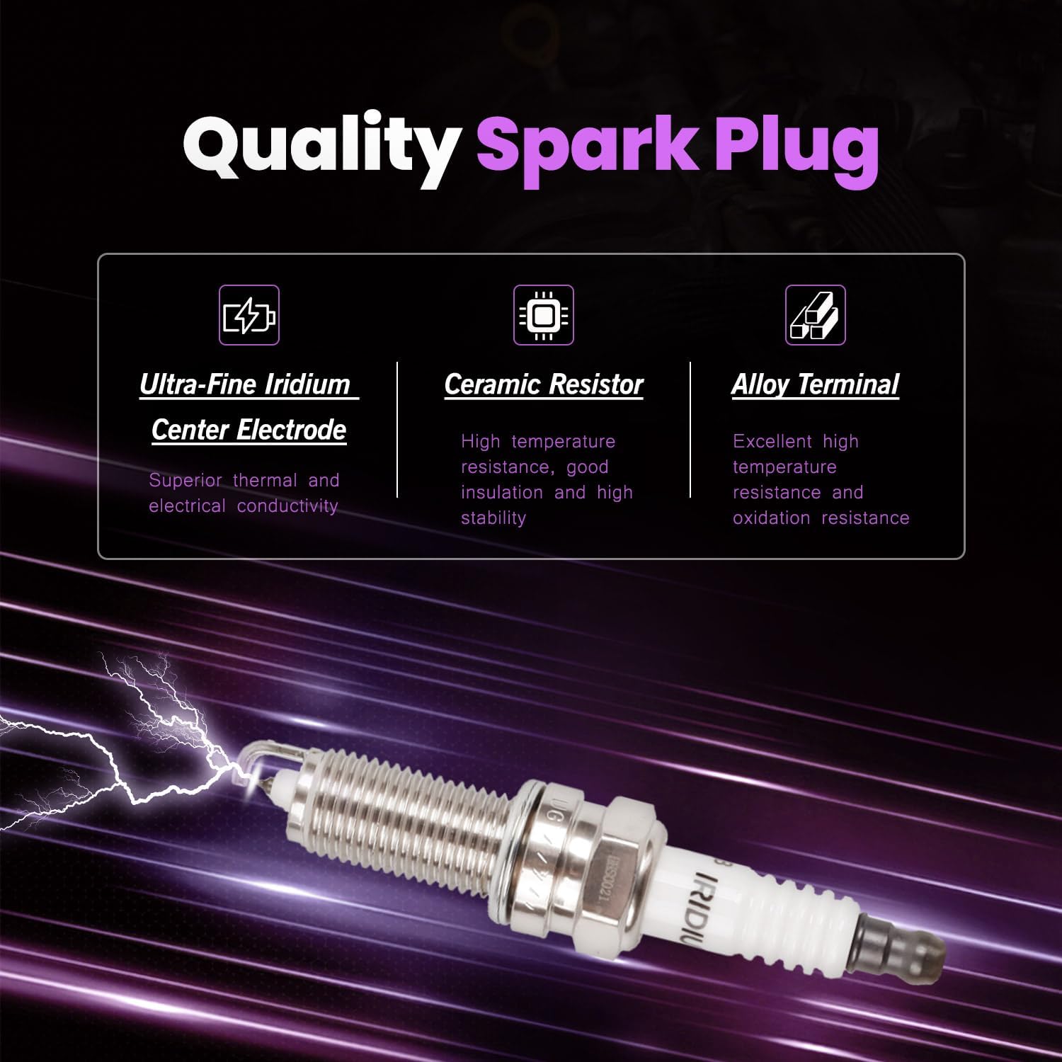 Upgrade Accent/Rio/Soul Ignition Coil Pack Set of 4 and 93815 Iridium Spark Plugs Compatible with 2012-2019 Accent/Rio/Soul 1.6L Naturally Aspirated, Precise and Corrosion-resistant Connections,UF652