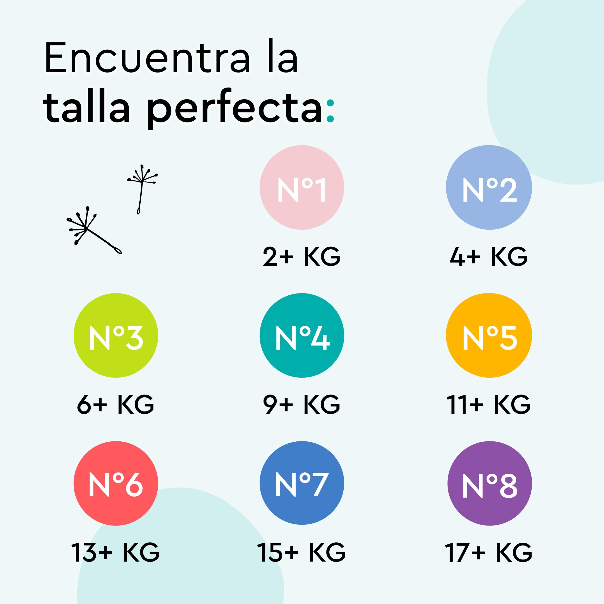 Pañales LILLYDOO, talla 4 (9+ kg), 150 uds., con protección contra fugas | Pañales delicados con la piel: extra suaves, sin perfumes ni lociones y testados dermatológicamente