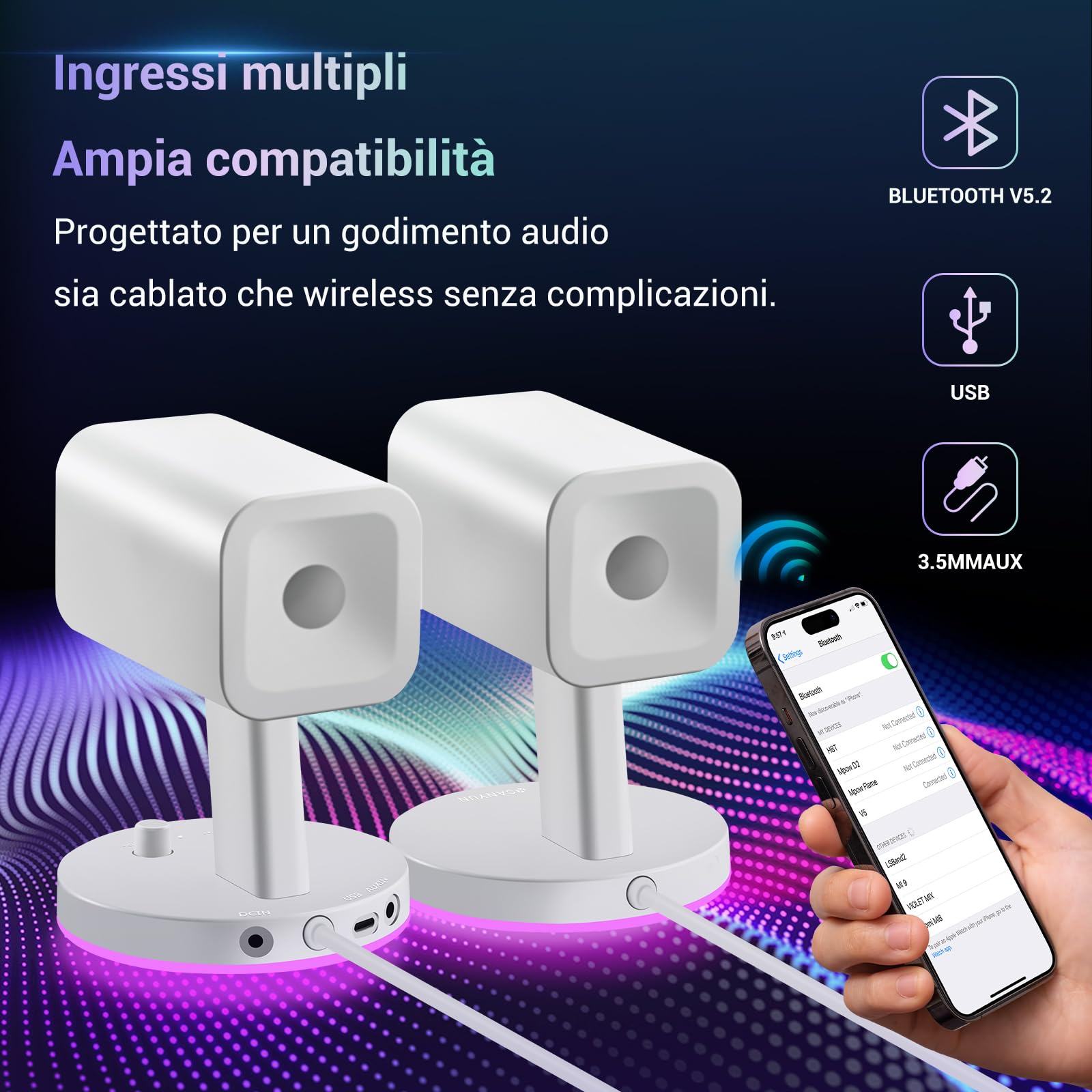 Sanyun SW202 Casse PC 2.0 24 W, Stereo Chiaro DSP, 3 Modalità | Gaming/Film/Musica, DAC 16 bit, USB/Bluetooth 5.2/AUX, Altoparlanti Full-Range 5,7 cm, RGB, Design Compatto (Coppia, Bianco)