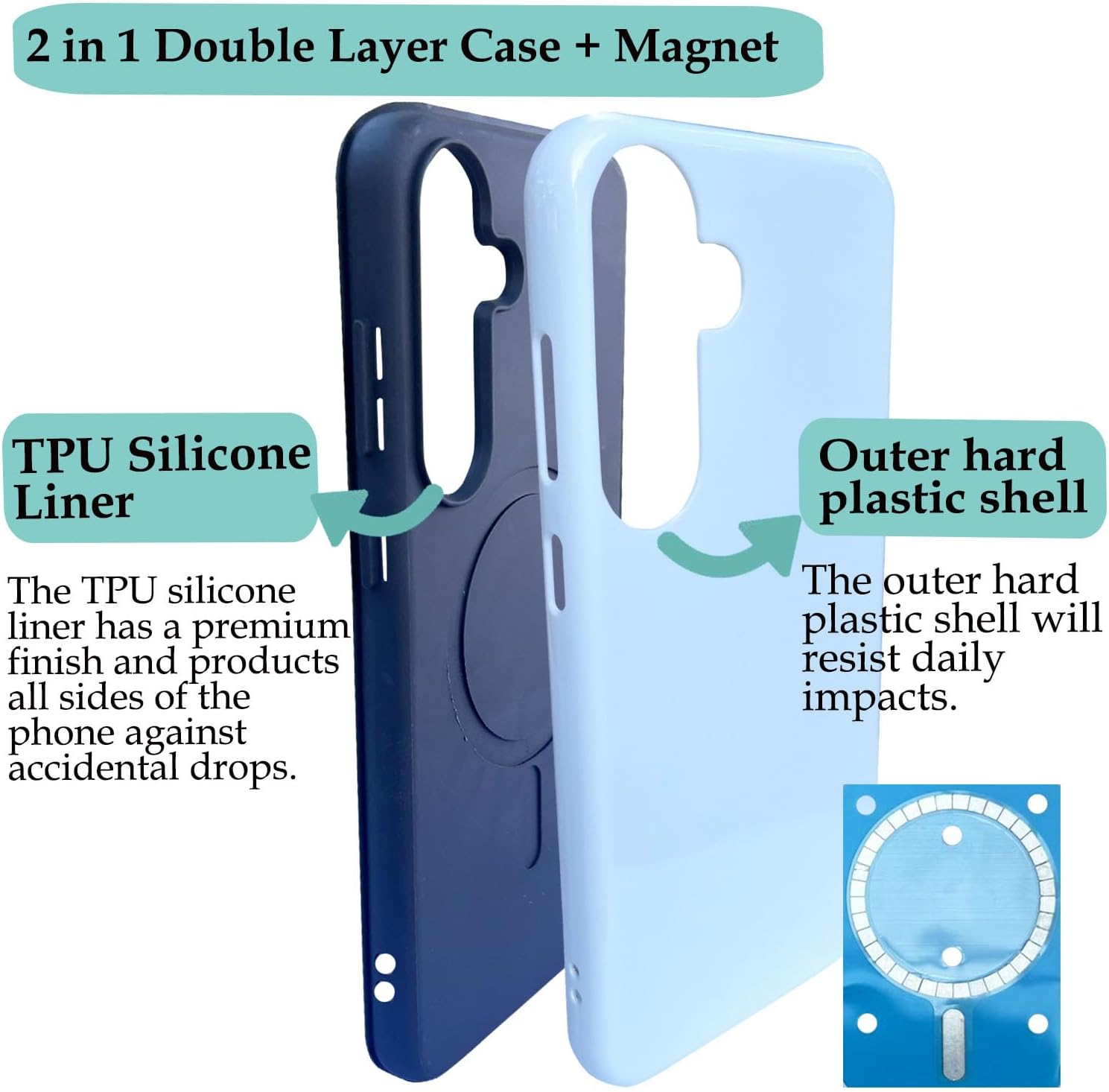 JUSTRY 5PCS 3D 2 in 1 Sublimation Film Phone Case for Samsung Galaxy S25, Blank 3D Coated DIY Customizable Film Cases + Magnets, Bulk Covers Compatible with Magnetic Charger Glossy