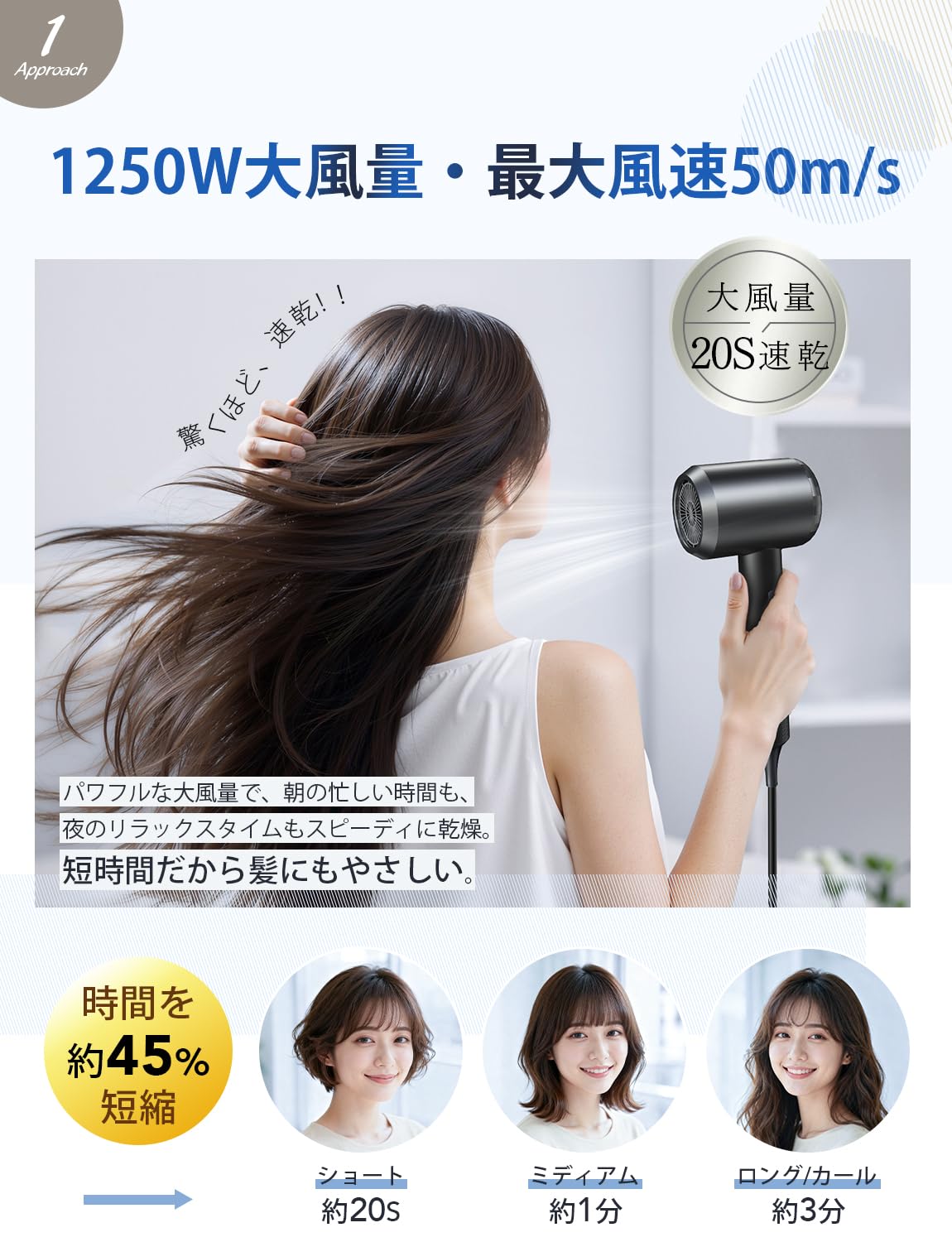 Amazon | ドライヤー 【2026革新モデル・大風量1250W・速乾