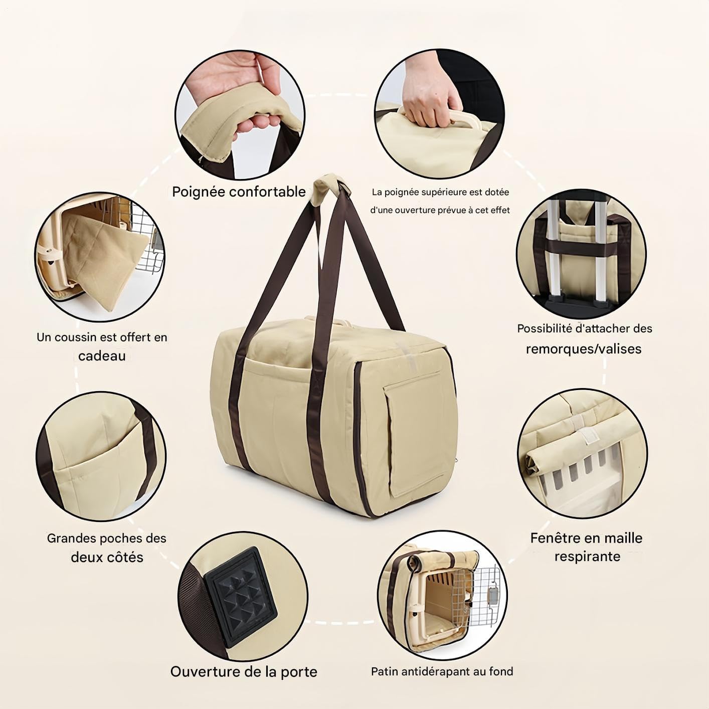 Housse De Chenil pour Chien | Protecteur De Caisse avec Poignées - Housse pour Cage De Transport Chat avec Fenêtre en Maille Et Antidérapant | pour Animal De Compagnie Chiot Chat Voyage Avion