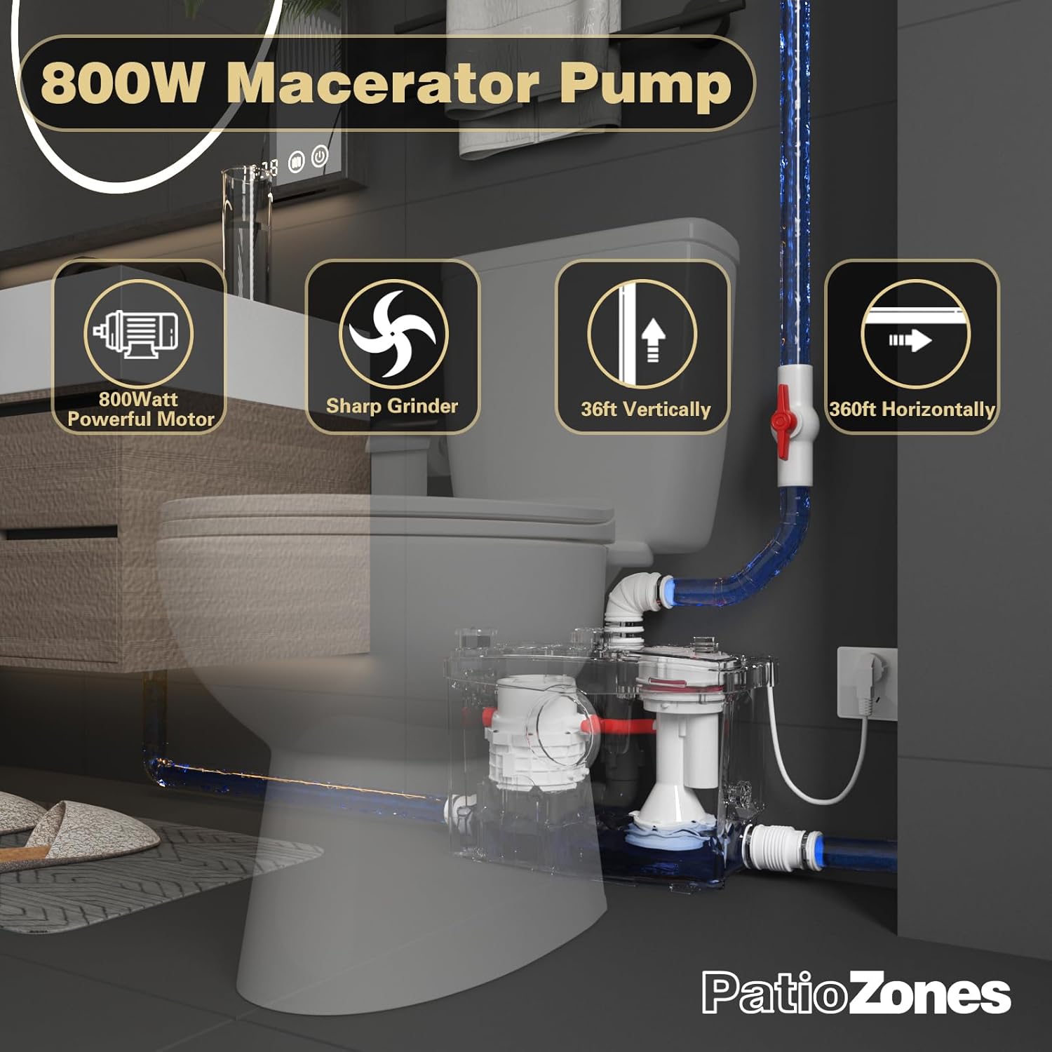 800W Macerating Toilet System Kit, 36ft Upflush Maceration For Basement, Included Dual-flush One Piece Full Skirted Toilet, 4 Inlets & 2 Outlets Macerator Sewage Pump