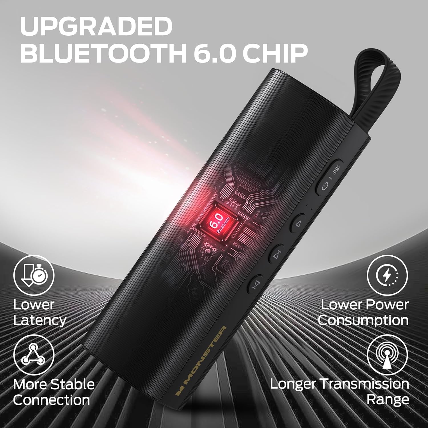 Monster S290 Bluetooth Speaker, Portable Bluetooth Speaker With 30W Loud Stereo Sound, Bluetooth 6.0, 15H Playtime, TWS Pairing, Support AUX/TF Card, IPX6 Waterproof Wireless Speaker for Home, Outdoor — view 4