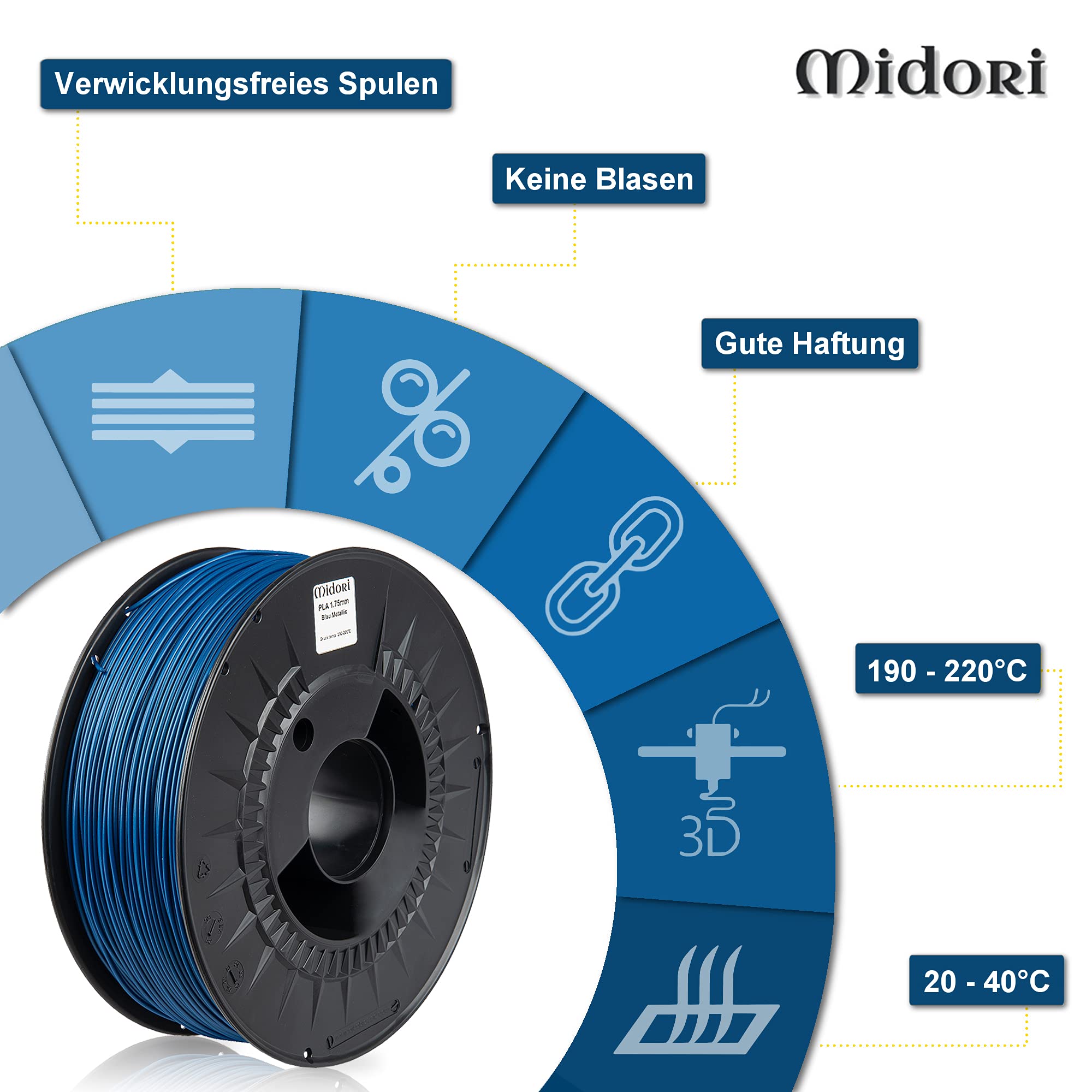 Midori® PLA Filament | 10 Stück, 1,75mm 3D-Drucker-Filament 1kg Spule in Blau Metallic| Verwicklungsfreies Filament für 3D-Drucker & Stift