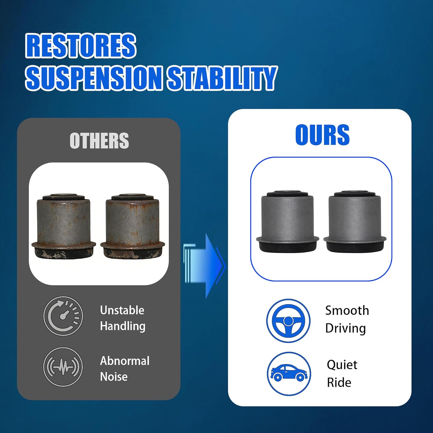 2PCS Front I-Beam Axle Pivot Bushing Fit for Ford 2WD F150 F250 F350 Explorer E-100 Econoline Replace 8C2Z3B177A D5UZ3B177A E4TZ3B177B D5UA3B177AA E6TZ-3B177A