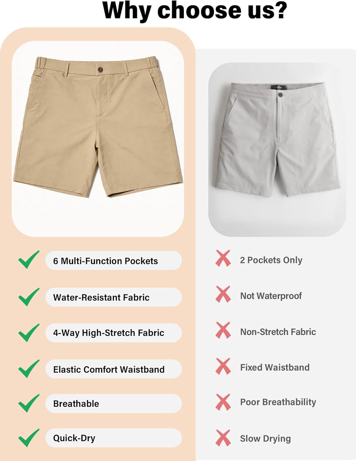 JEMLDL Mens Casual Shorts with 6 Pockets 7" Quick Dry Golf Shorts Stretch Flat Front Hybrid Shorts Elastic Waistband - Image 3