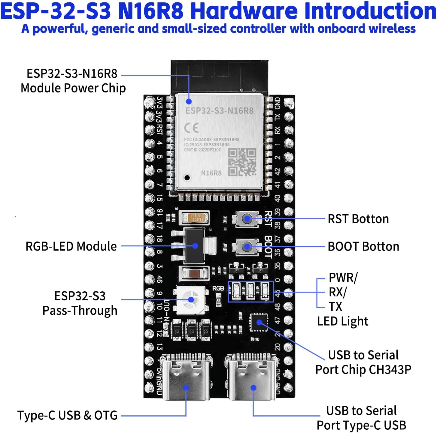 ESP32 Basic Starter Ai Chatbot Kit Development Board USB-C Dual Core Microcontroller Support AP/STA/AP+STA Compatible with Arduino IDE IoT for Beginners Engineers