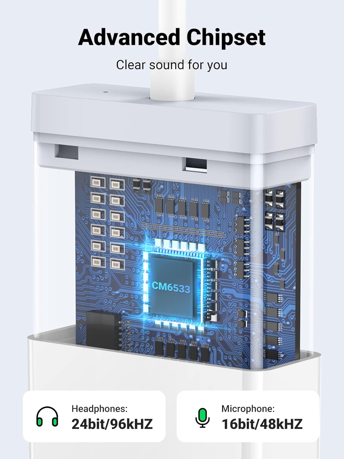 Advanced Chipset CM6533 inside UGREEN USB Sound Card