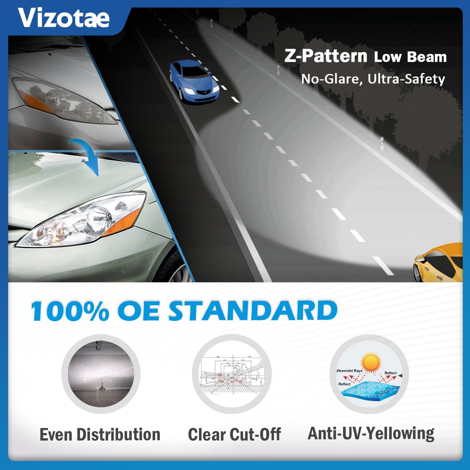 Headlights Assembly for 2006-2010 Toyota Sienna Minivan (All Trims: CE, LE, XLE) & Cargo Van Halogen Headlamp Replacement, High/Low Beam W/Bulbs, Driver & Passenger Side