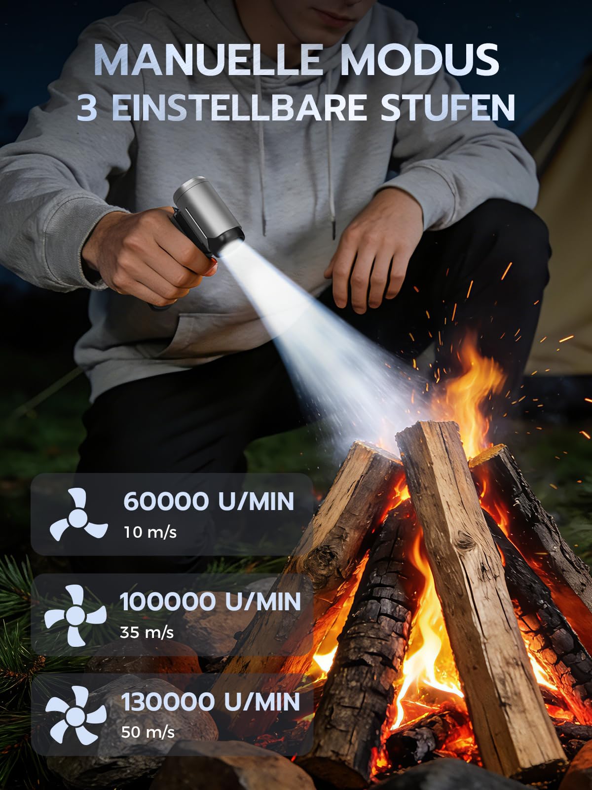 Smiling Shark Elektrische Staubgebläse Luftdruckspray, J02 Superkraft 150000U/Min aus Aluminum Mini-Gebläse mit 2 Modi (Normal&Sturm) und 8000mAh Akku, Turbo Handventilator für Kühlung/PC/BBQ/Auto