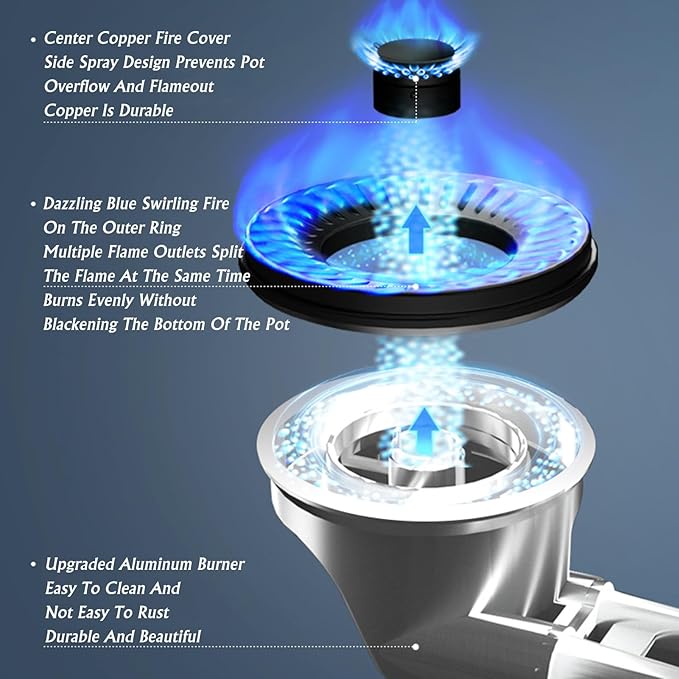 Estufa de Gas 1 Puesto 5.2KW Vidrio Templado De Piso 110V miniatura 6