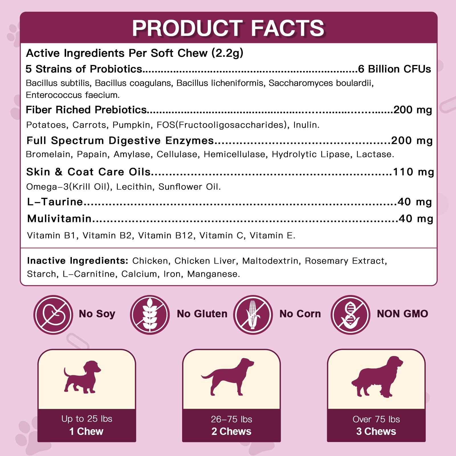 Probiotics for Dogs, Dog Probiotics for Digestive Health, 6 Billion CFU, with Prebiotics & Digestive Enzymes, Pumpkin & Omega-3, Dog Diarrhea Relief & Immune Support, Skin & Coat Care, 120 Soft Chews - image 5