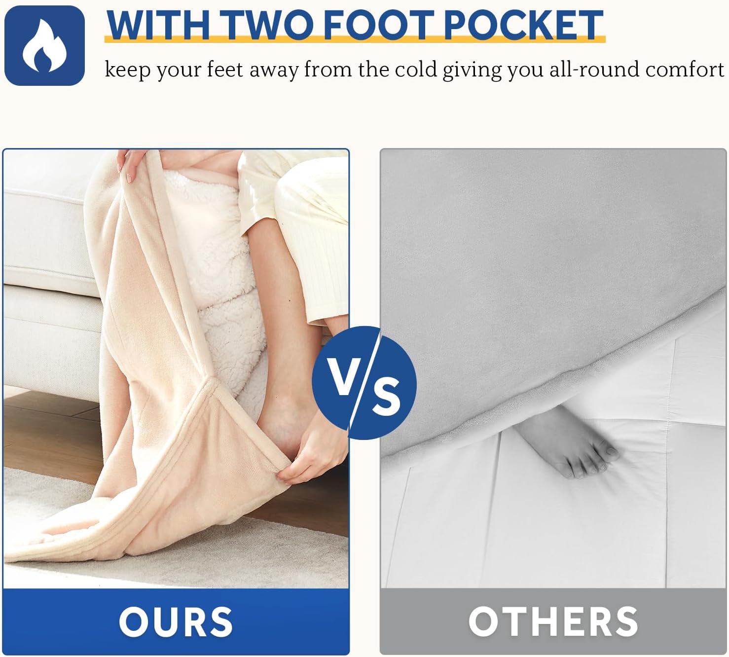 Sealy Electric Blanket Wearable with Foot Pocket, Electric Snuggle Blanket with Sleeves, Flannel & Sherpa Heating Throw with 6 Heat Settings & 2-10 Hours Auto Shut Off, 50 * 70"+18" Beige - Image 8