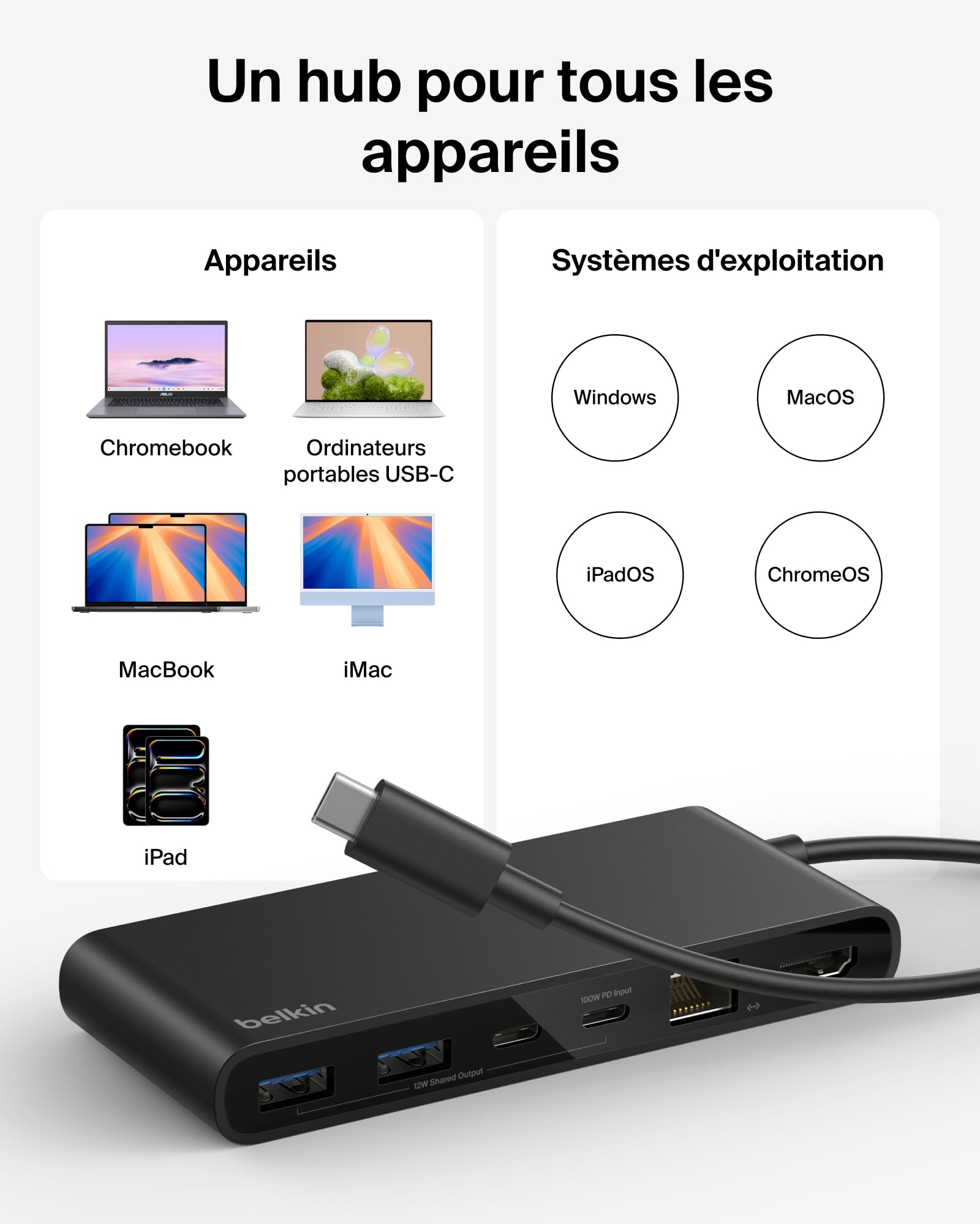 Belkin Connect Hub USB C 8-en-1, Prise en Charge De La Résolution 4K à 60 Hz, Fonctionne avec Mac, Windows, Chromebook, PD de 100 W, Transfert De Données De 10 Gbit/s, Ethernet De 2,5 Gbit/s - Noir