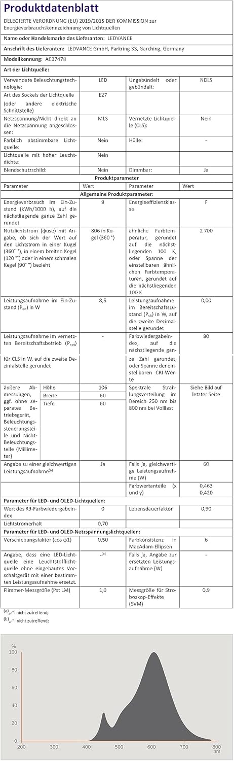 Product data sheet with technical specifications and QR code
