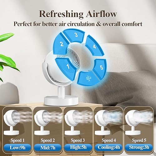 Miniatura 6 de Ventilador de circulación de aire portátil recargable, temporizador, oscilante, potente y silencioso, 5 velocidades, ventiladores de escritorio