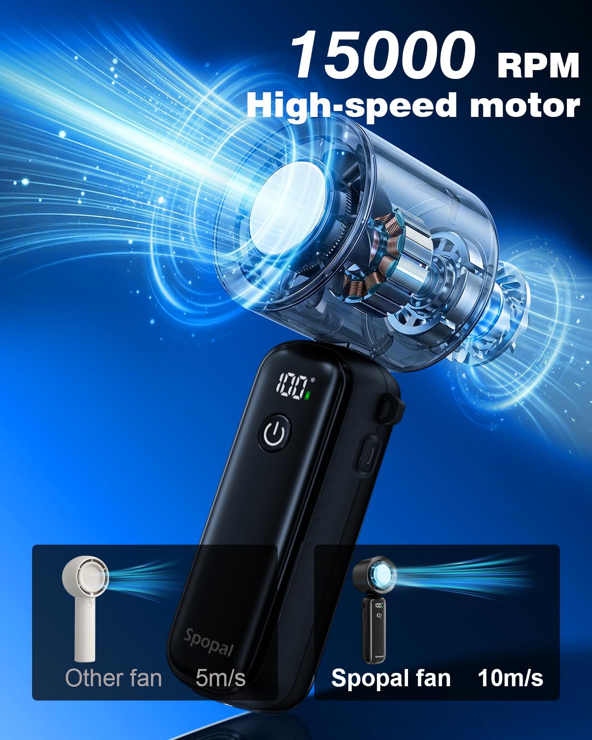 Ręczny wentylator Spopal, [tryb chłodzenia] mini wentylator z 100-stopniowym przepływem powietrza, turbodoładowanie 15000 obr./min, prędkość wiatru 10 m/s, składany pod kątem 90°, akumulator 5000 mAh