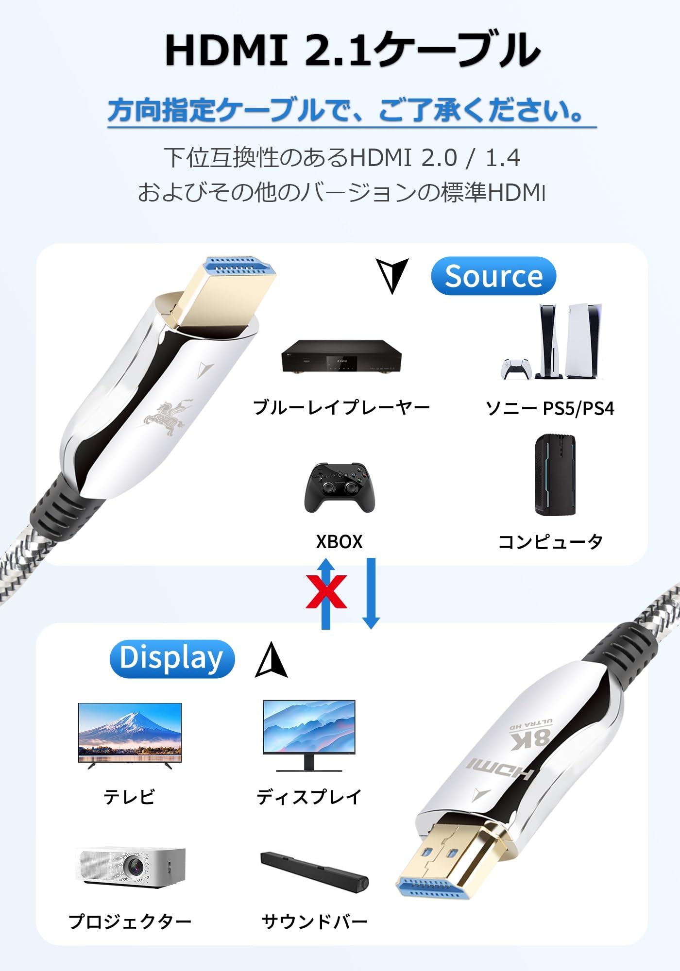 Amazon | Impeto HDM 2.1光ファイバー 48Gbps超高速 HDMI 2.1ケーブル