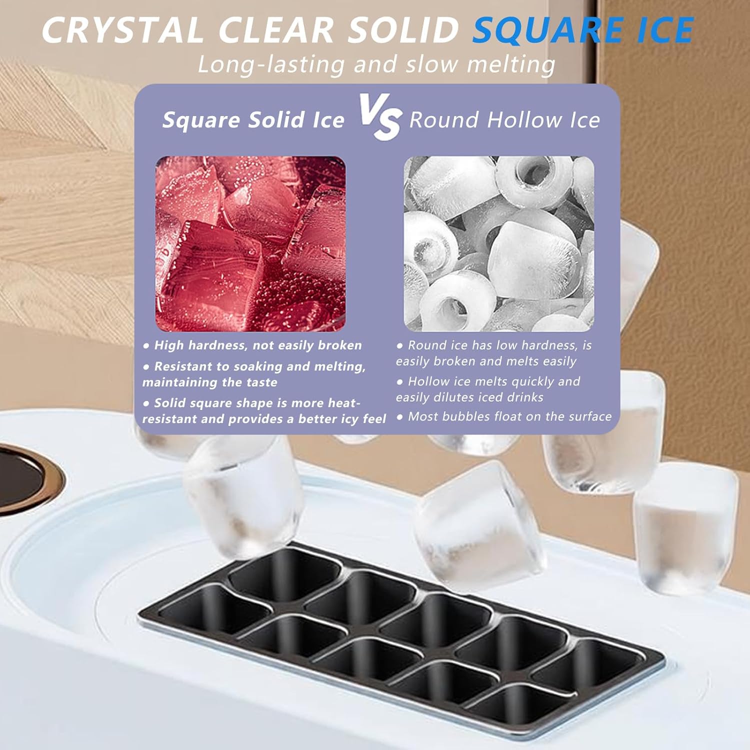 Portable Ice Cube Machine,10 Cubes in 10 Minutes,Low Noise, Self-Cleaning,for Camping Tailgating Outdoor Campsite B&B Guest Room White