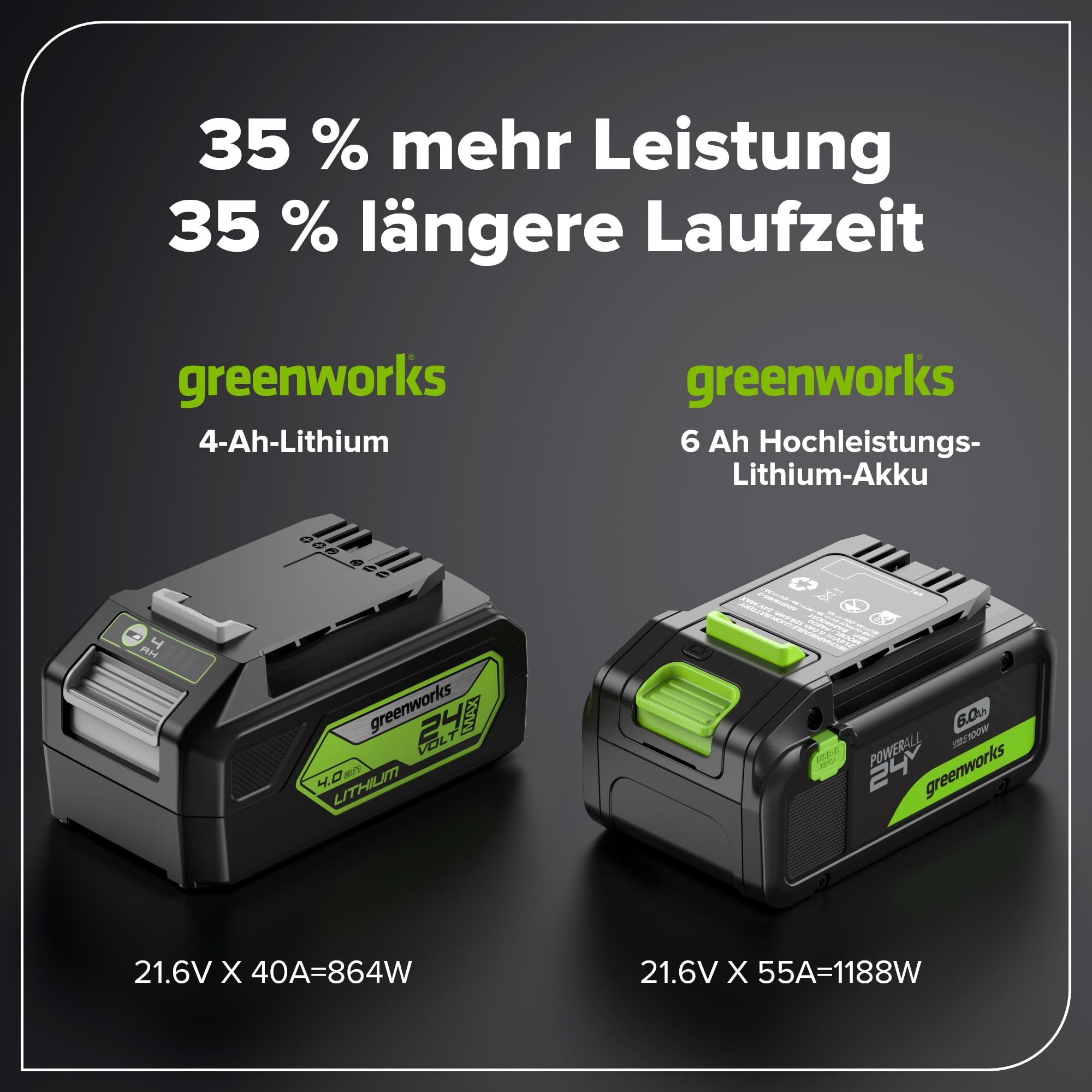 Greenworks 24V 6Ah Akku High Power USB-C (Li-Ion 24V 6,0 Ah wiederaufladbarer leistungsstarker Akku passend für alle 200+ Greenworks 24V Geräte), 2 Jahre Garantie - PA600