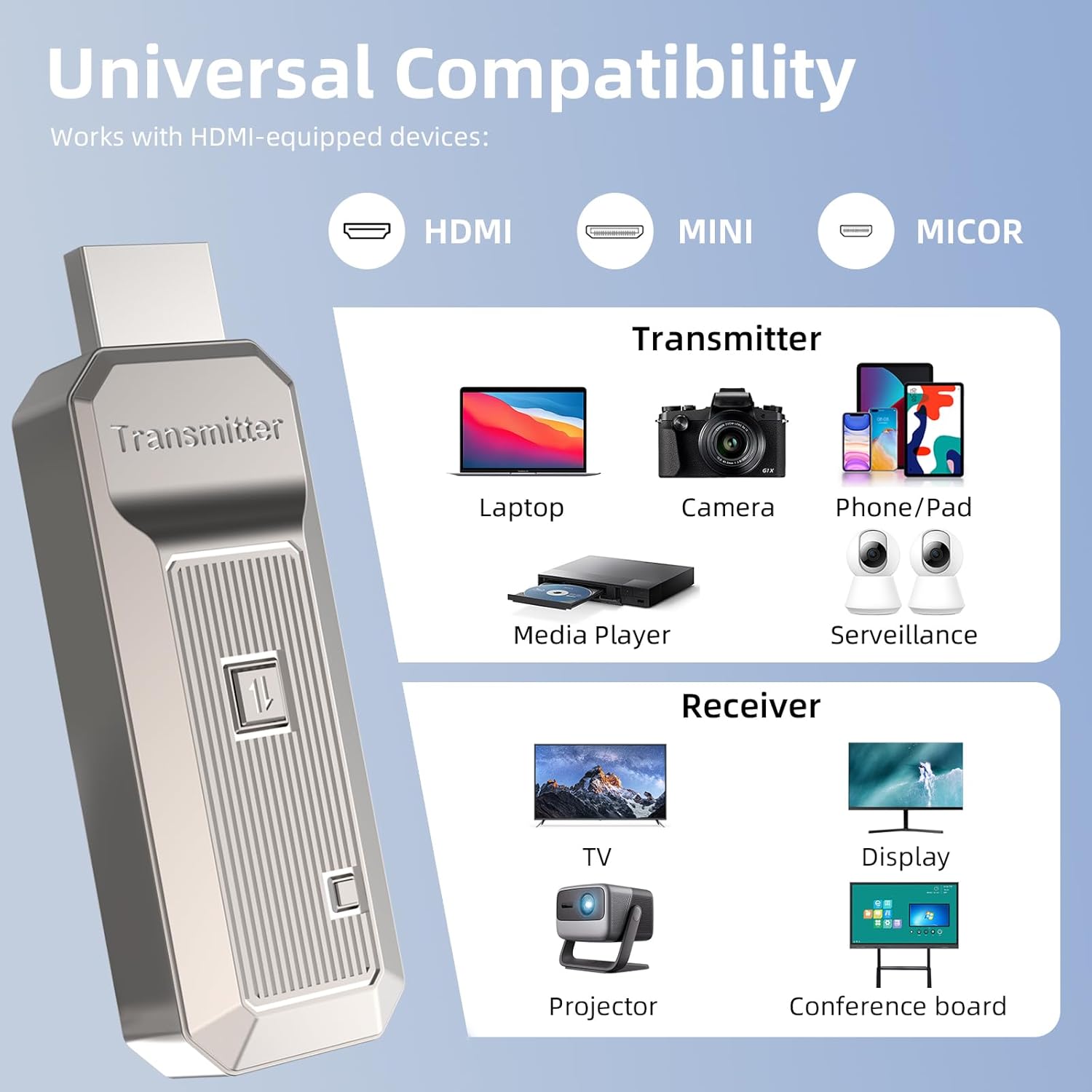 Wireless HDMI Transmitter and Receiver, 165Ft 4K Decode 1080P Output Plug & Play Wireless HDMI, Easy Setup 2.4G/5G Portable Hdmi Extender for TV/Projector/PC/Conference - Image 6