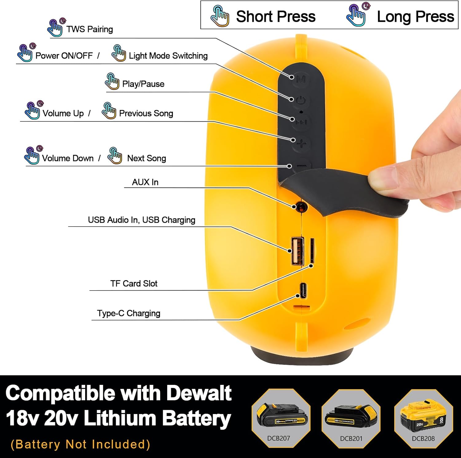 Wireless Bluetooth Speaker Compatible with DeWalt 20V Max Battery, TWS Paring, BT5.3, AUX TF USB Input, Portable Bluetooth Speaker Wireless for Home Jobsite Party Outdoor(No Battery)