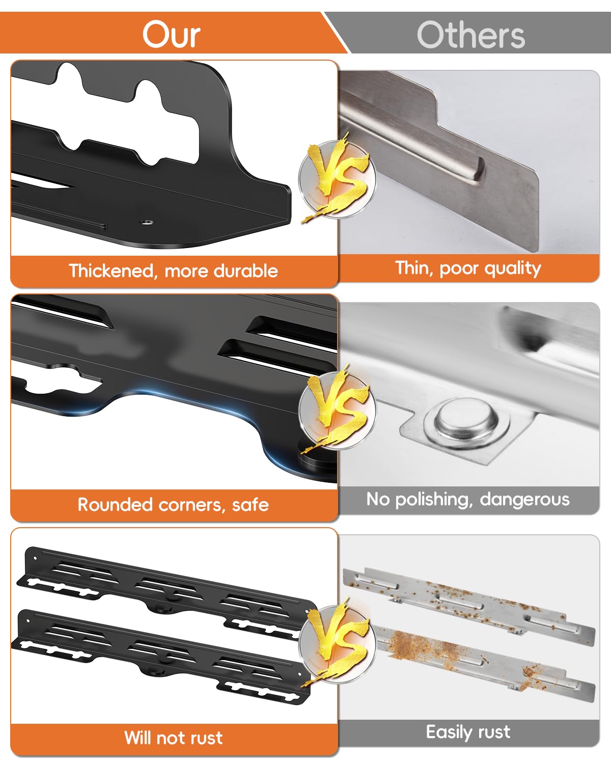 Wind Guards for Blackstone 28 Inch Griddle, Magnetic Stainless Steel Wind Screen, Blackstone Griddle Accessories for Blackstone Grill, Protect Flame Hold Heat Save Gas Compatible with Hood, Black