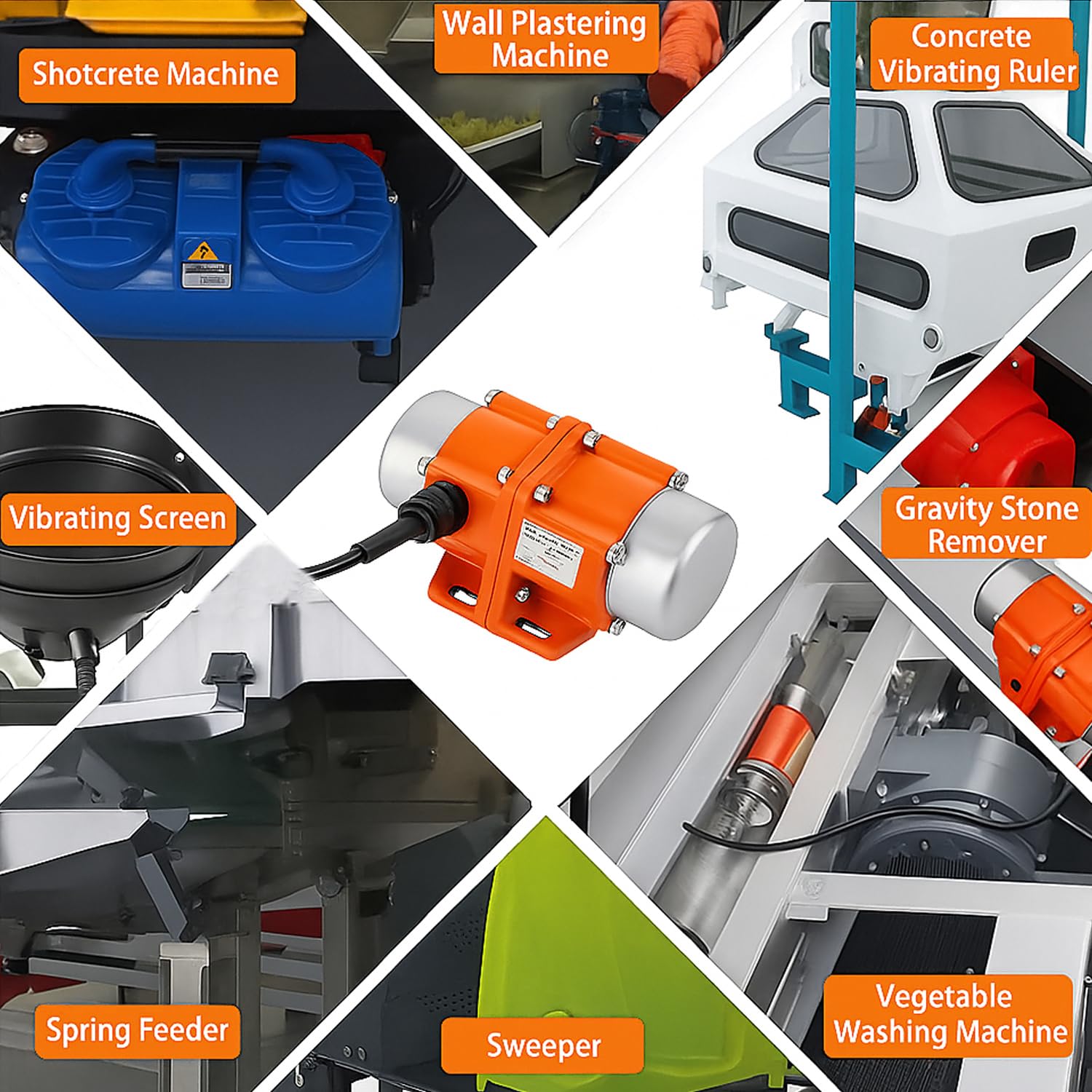 Vibrationsmotor, Elektromotor mit 0-3000RPM stufenloser Geschwindigkeitsregler, Vielseitig Rüttelmotor für Bergbau Metallurgie Kohle Elektrizität Bauwesen (70, Watt)