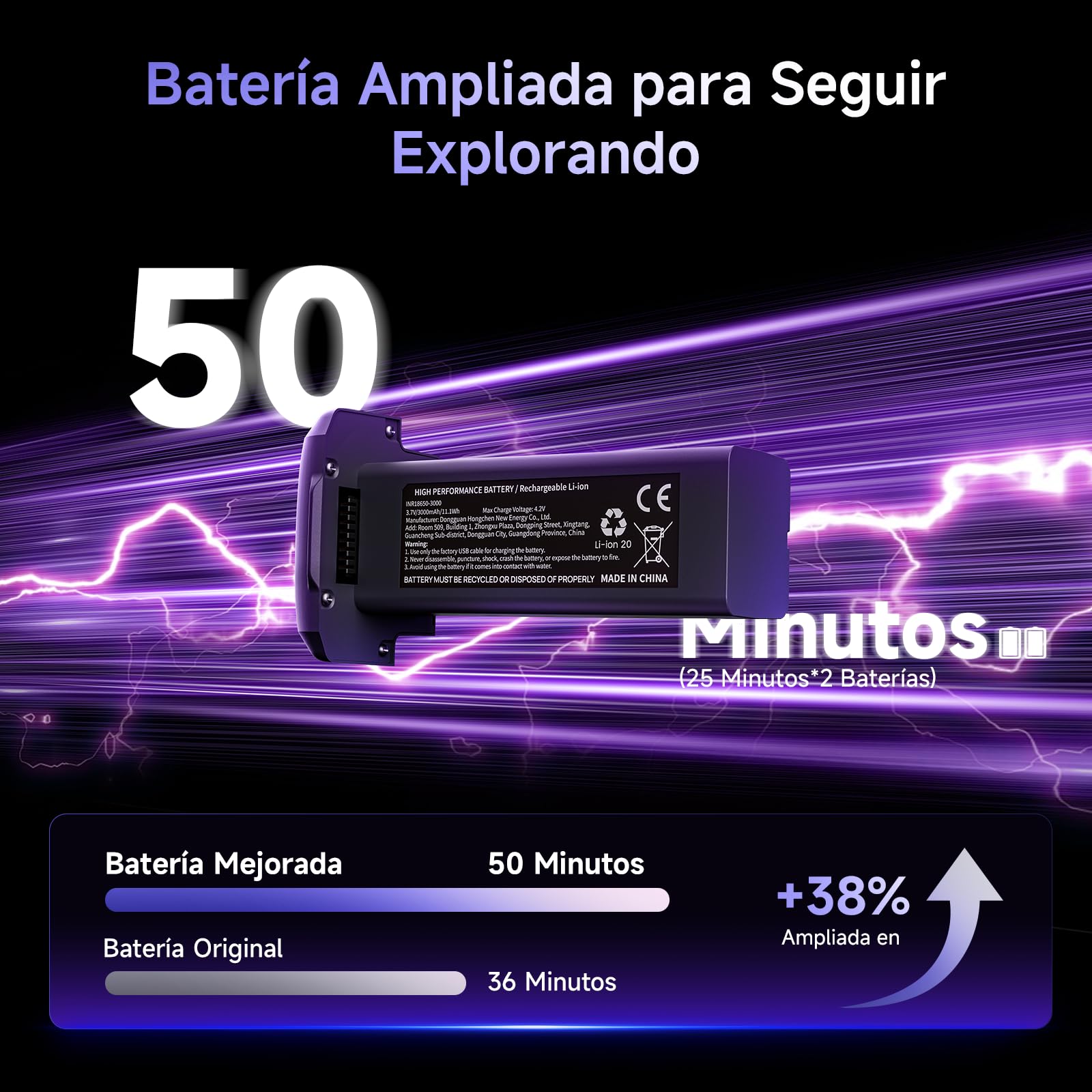 Ameta Dron con Camara 4K, S20 Pro GPS Drone para Adultos y Niños con Cámara/Retorno Automático/ 50 Minutos de Vuelo/Sigueme/Modos Inteligentes/Gestos Control, Mini Dron Menos de 249g