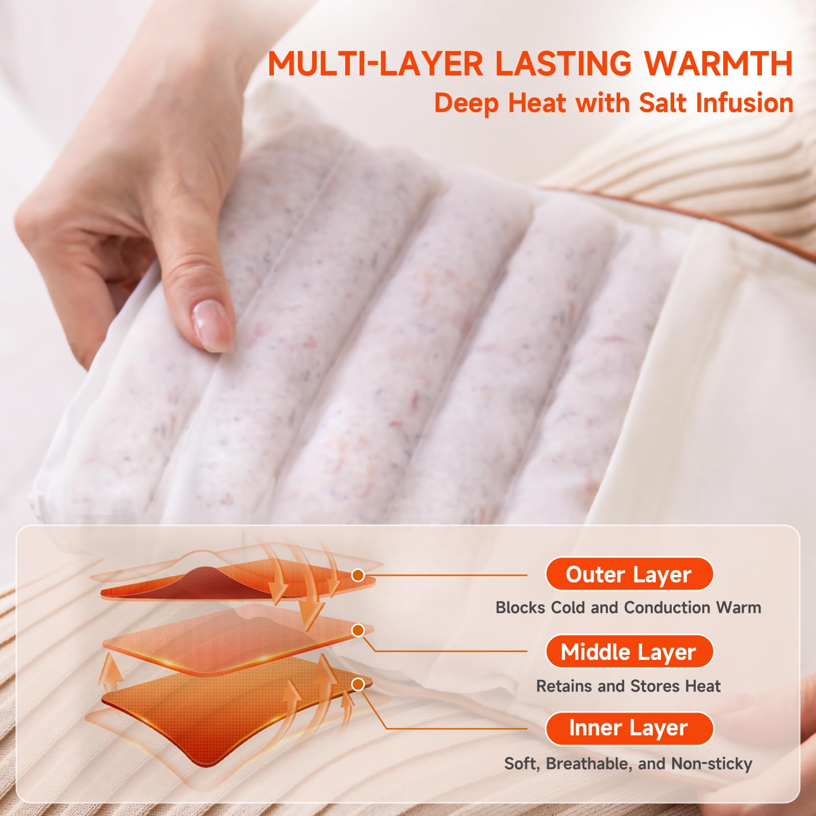 AWIL Almohadilla térmica de sal H1, almohadilla de calefacción eléctrica para espalda, 5 libras, almohadilla de calor con diseño ponderado para hombro/pierna con 9 niveles de calefacción para mantener