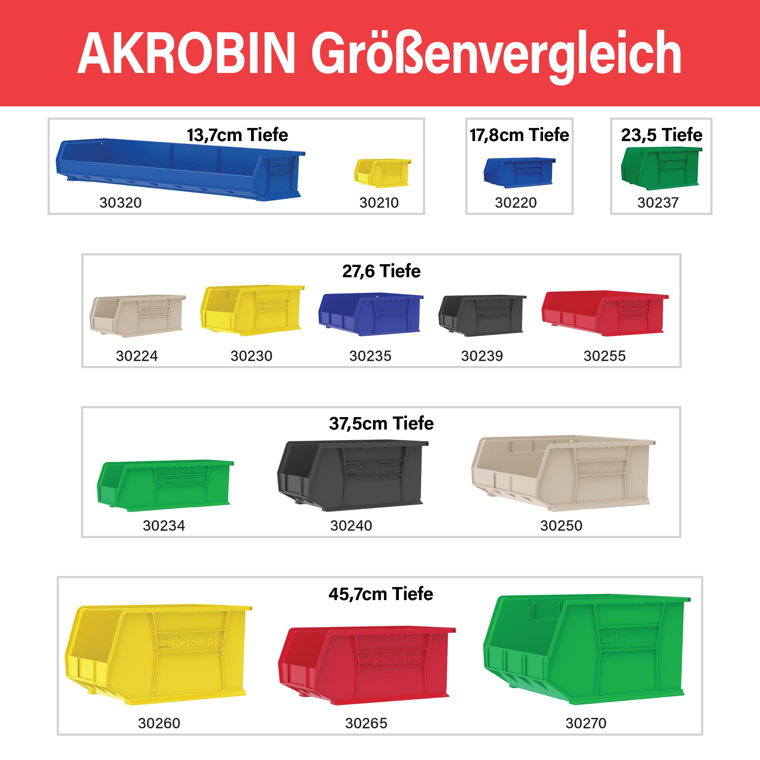 Akro-Mils Stapelbare Kunststoff-Eimer, 45,7 x 40,5 x 28 cm, 3 Stück, 30270