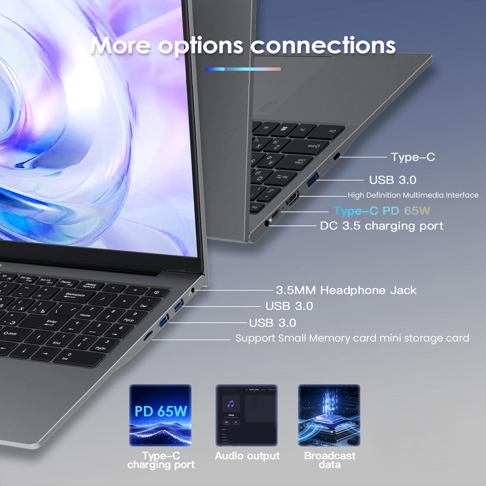 Asixxsix Laptop da 15,6 Pollici, 32 GB RAM 1 TB SSD Octa Core FHD IPS Schermo Computer Portatile con Tastiera Retroilluminata, Riconoscimento Impronte Digitali, BT5.2, Laptop Windowss