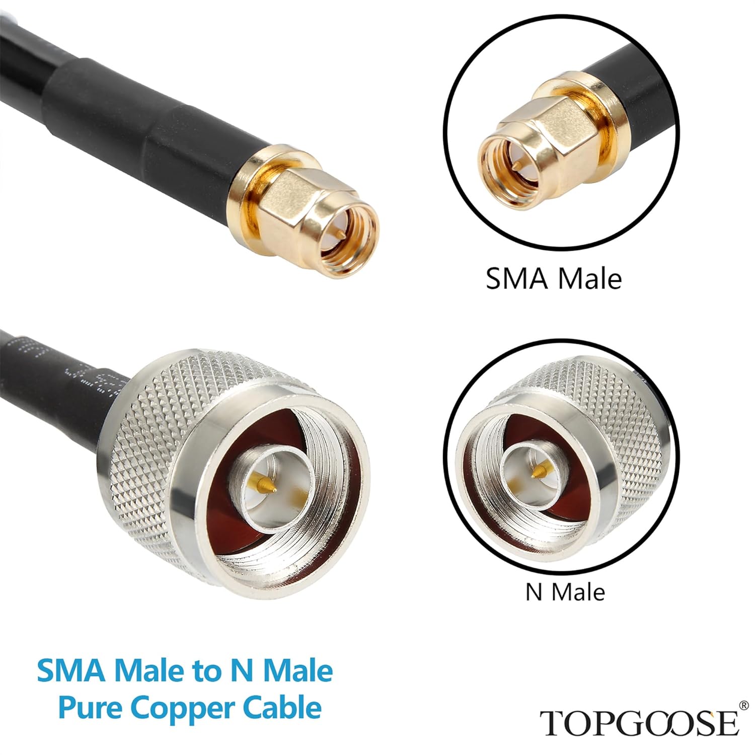 TOPGOOSE SMA Male to N Male Cable, RG316 SMA to N Cable 50 Ohm for WiFi Router, GPS Receiver, Antenna, Signal Booster etc (LMR, 25ft)