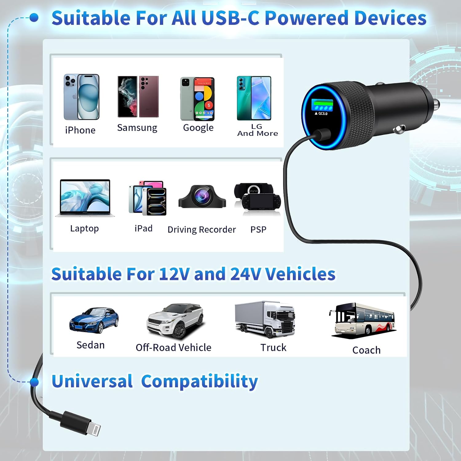 Compatibility chart for Linocell car charger showing various devices and vehicle types