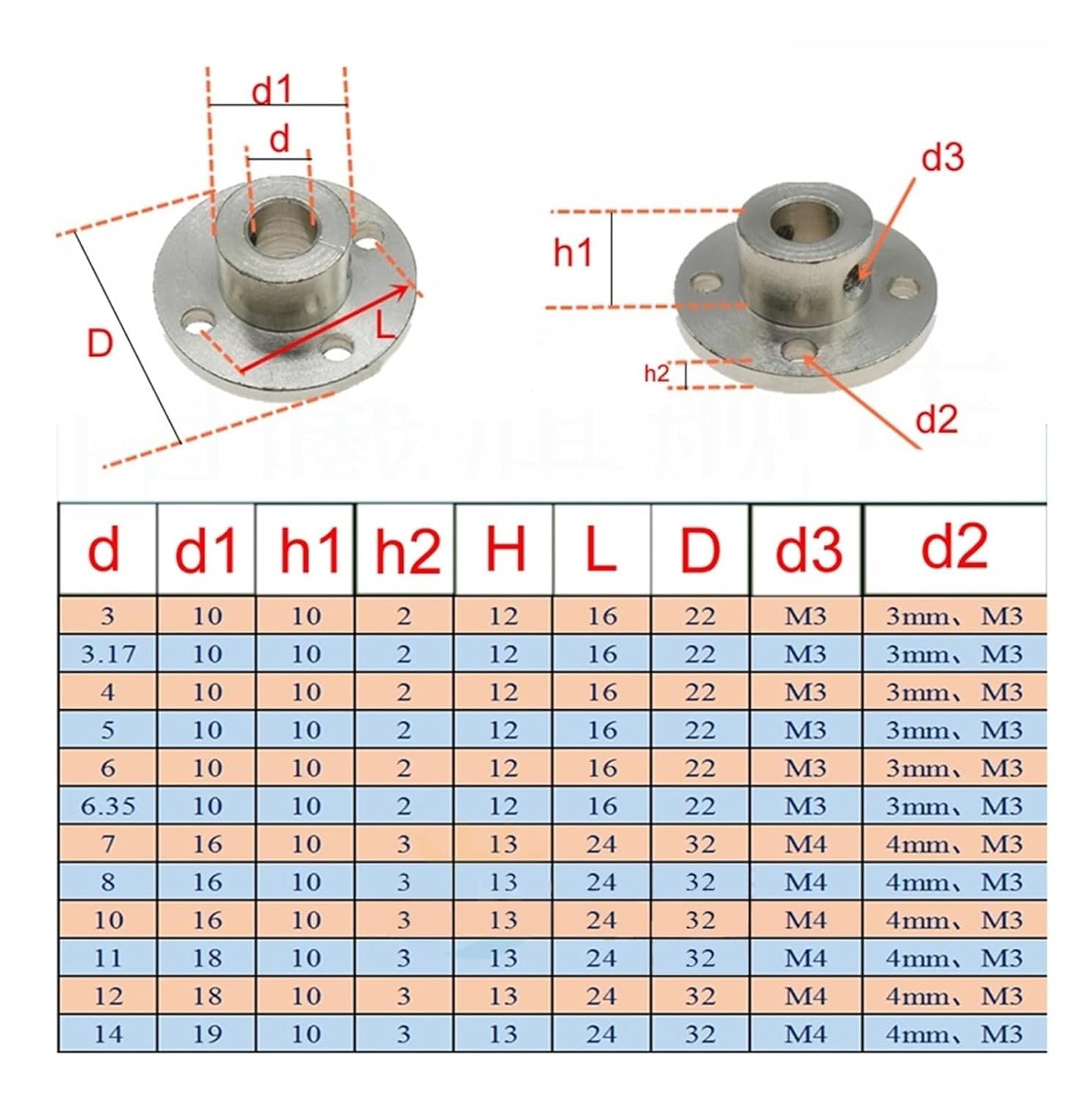 złącze, sprzęgło kołnierzowe, sztywne, 5PC wału prowadzącego silnika łącznik osi łożyska złączki(8mm)
