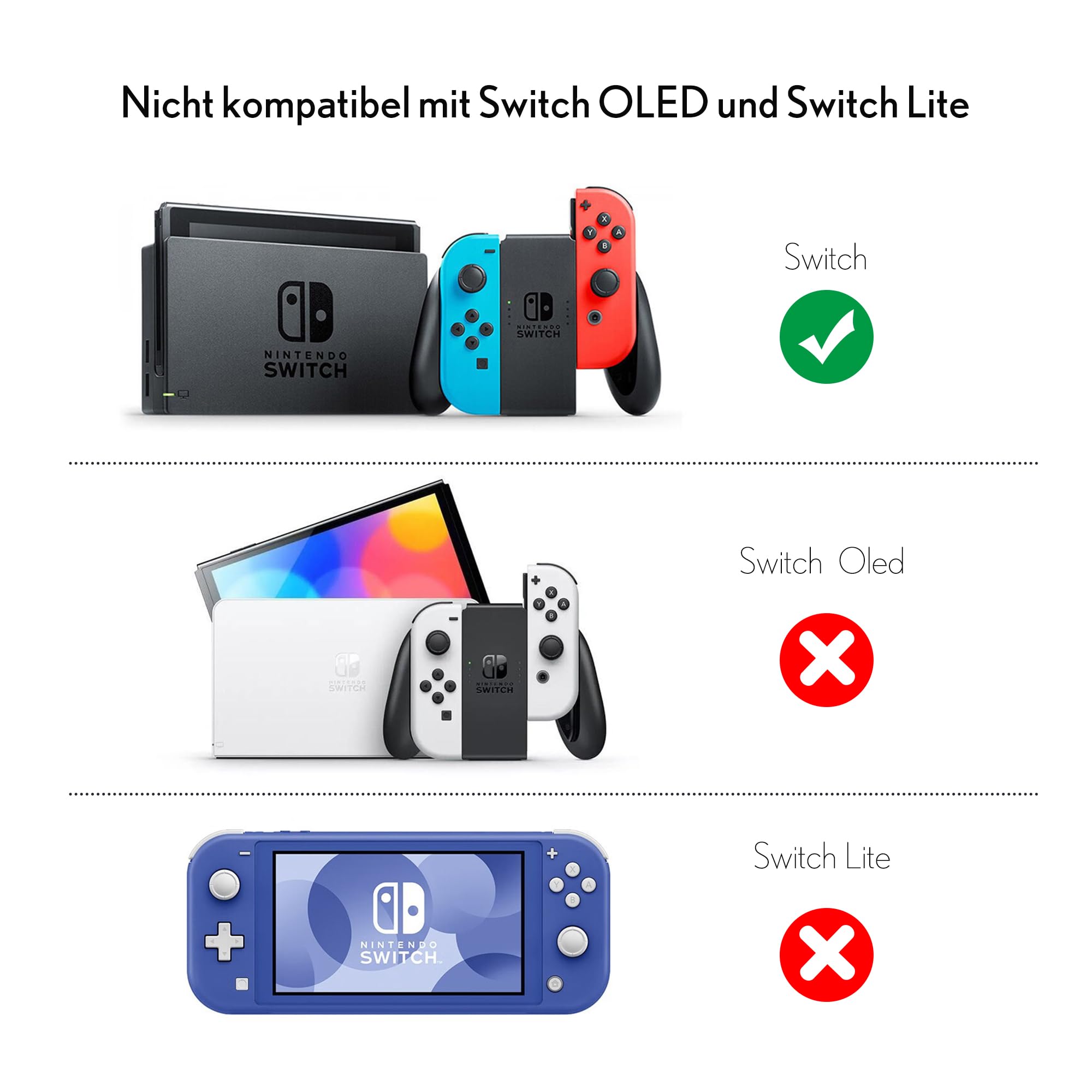 PZOZ Custodia Dockable per Nintendo Switch, (non compatibile con la versione OLED), ergonomica TPU e PC, custodia protettiva ultra sottile, compatibile con Nintendo Switch (Switch/Nero)