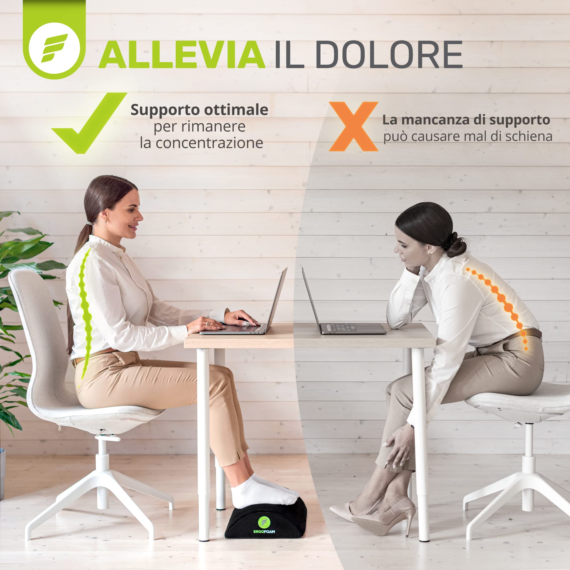 ErgoFoa Poggiapiedi da Scrivania Ergonoico – Poggia Piedi Scrivania